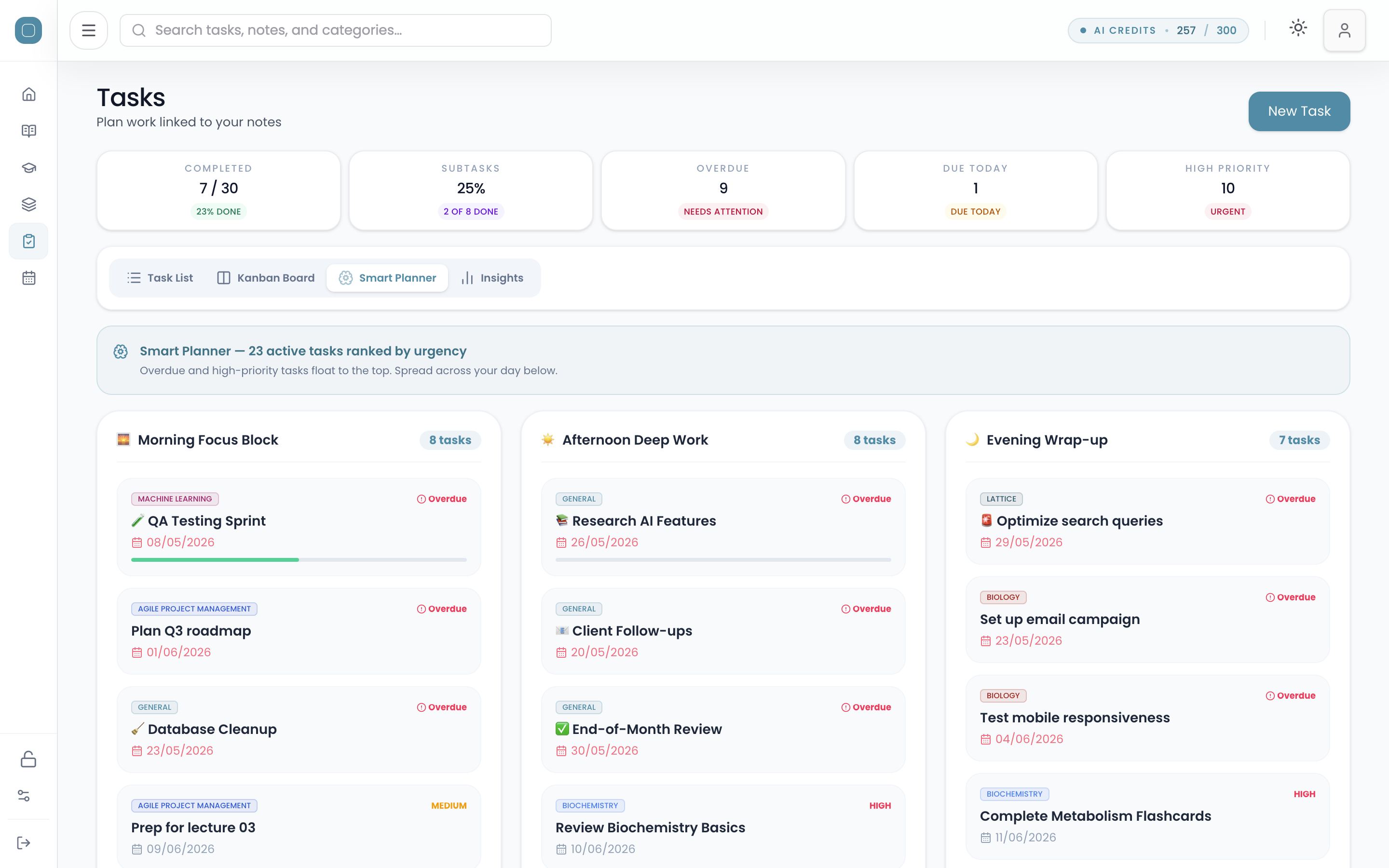 Sowvia smart planner showing prioritised study tasks