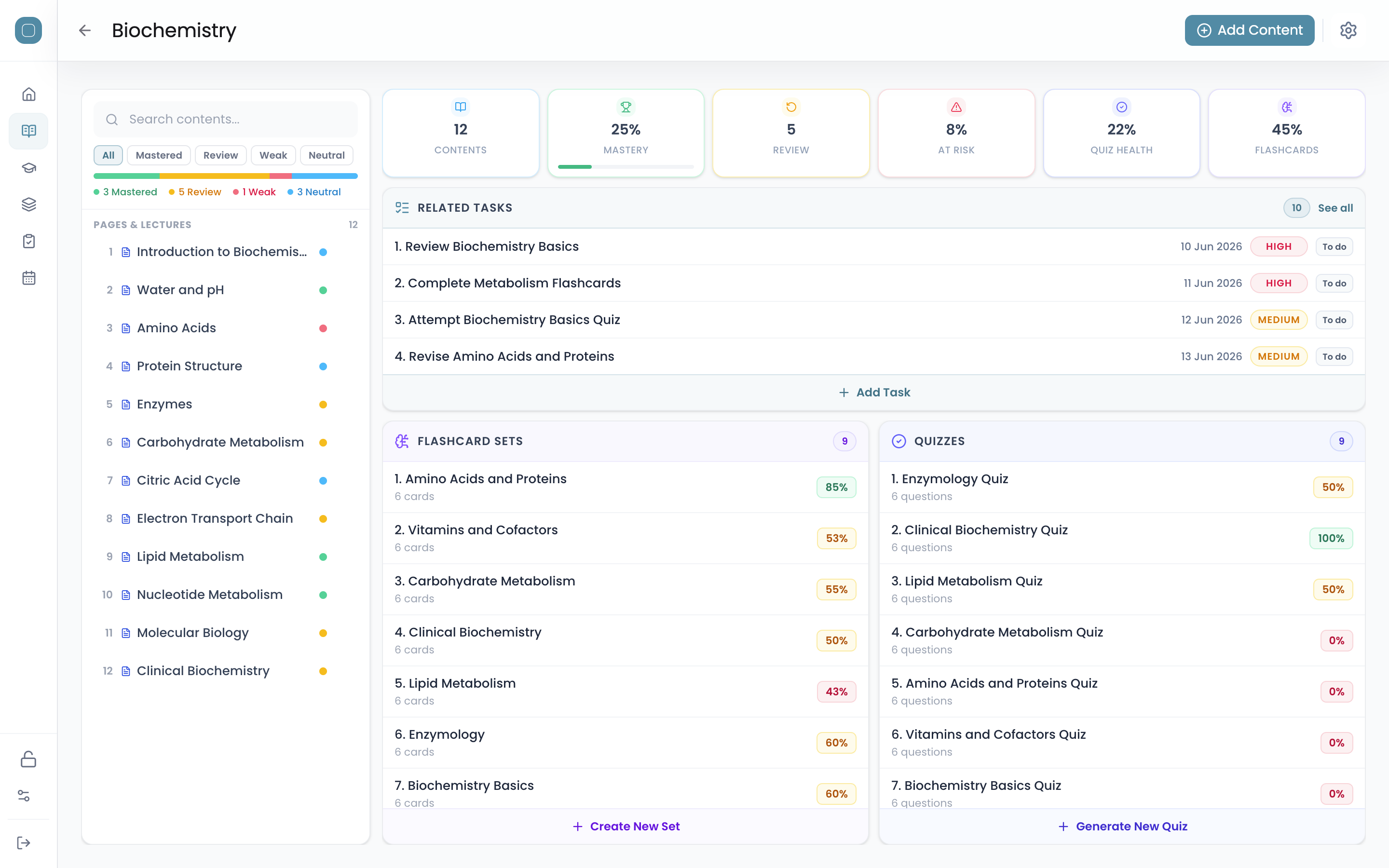 Note dashboard showing connected quizzes, flashcard decks, and tasks